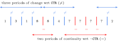 ctrs/change_continuity-1-tikz