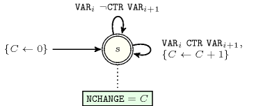 ctrs/circular_change-1-tikz