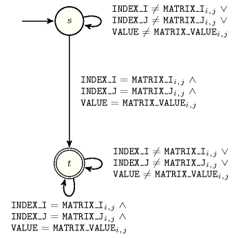 ctrs/element_matrix-1-tikz
