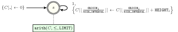 ctrs/interval_and_sum-2-tikz