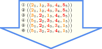 ctrs/symmetric_alldifferent_loop-2-tikz