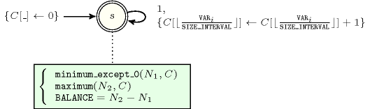 ctrs/balance_interval-1-tikz