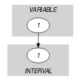 ctrs/in_intervalA