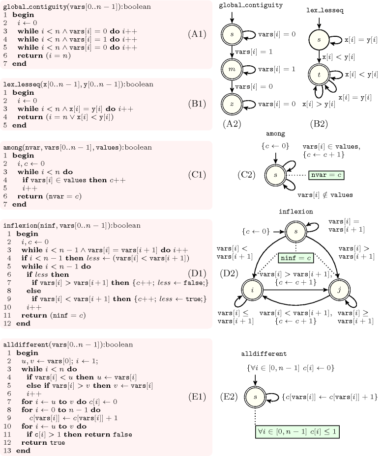 ctrs/preface-11-tikz